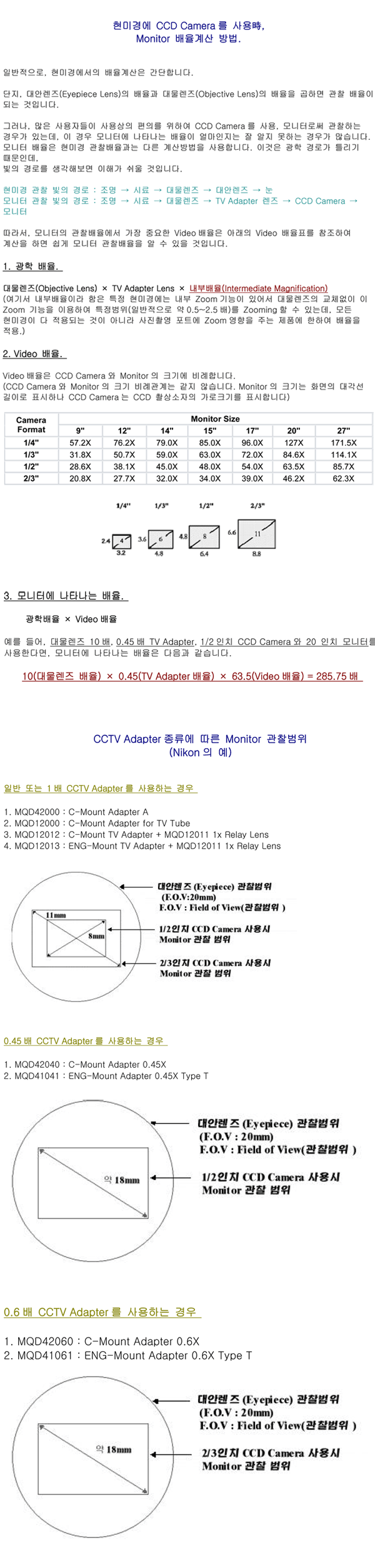 배율.gif