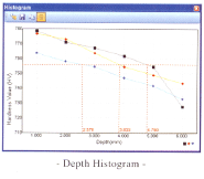 Histogram.gif