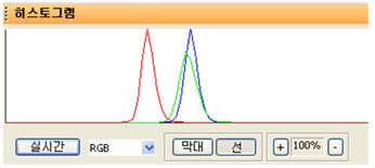 Histogram.gif