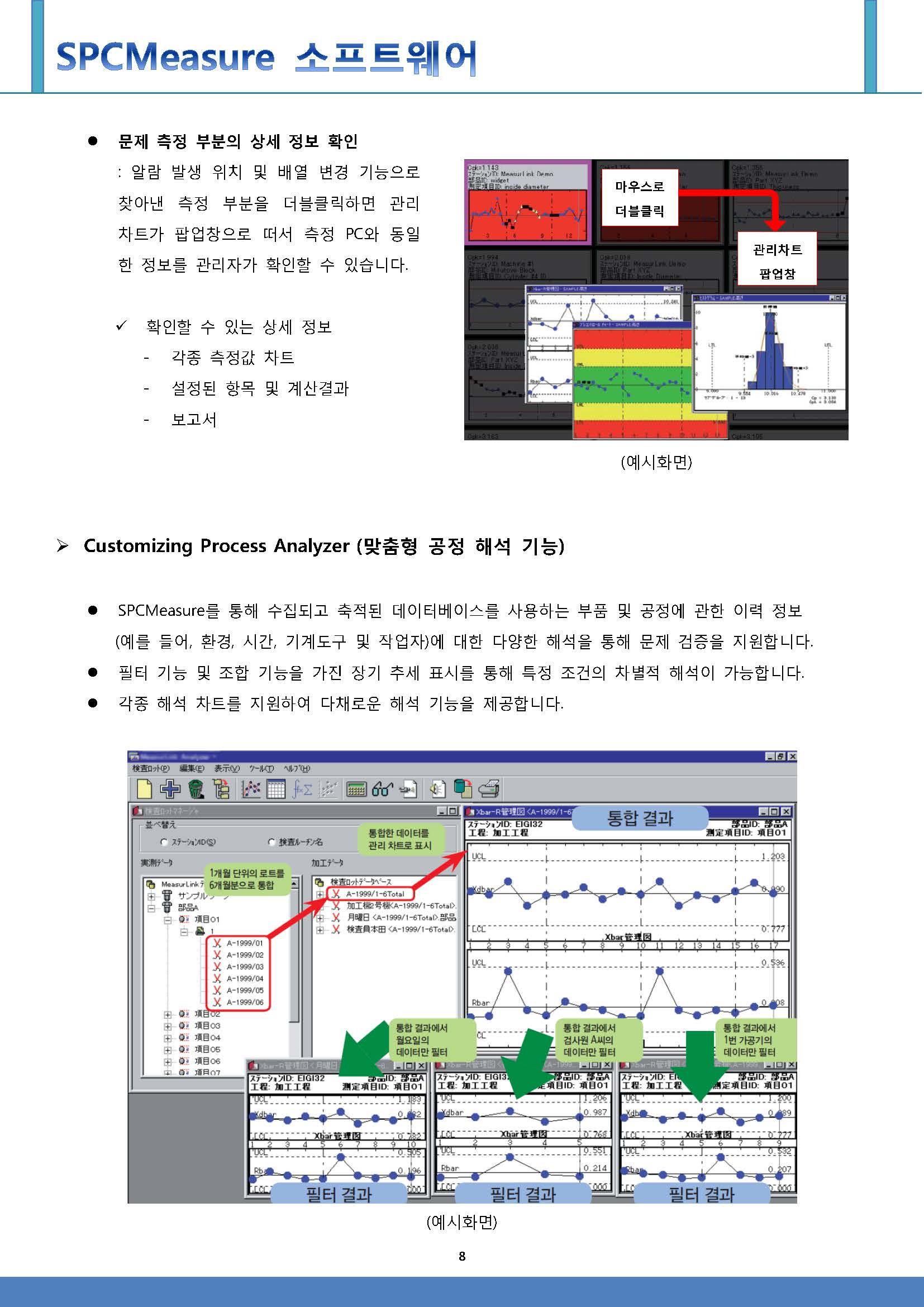 SPCMeasure1_페이지_8.jpg