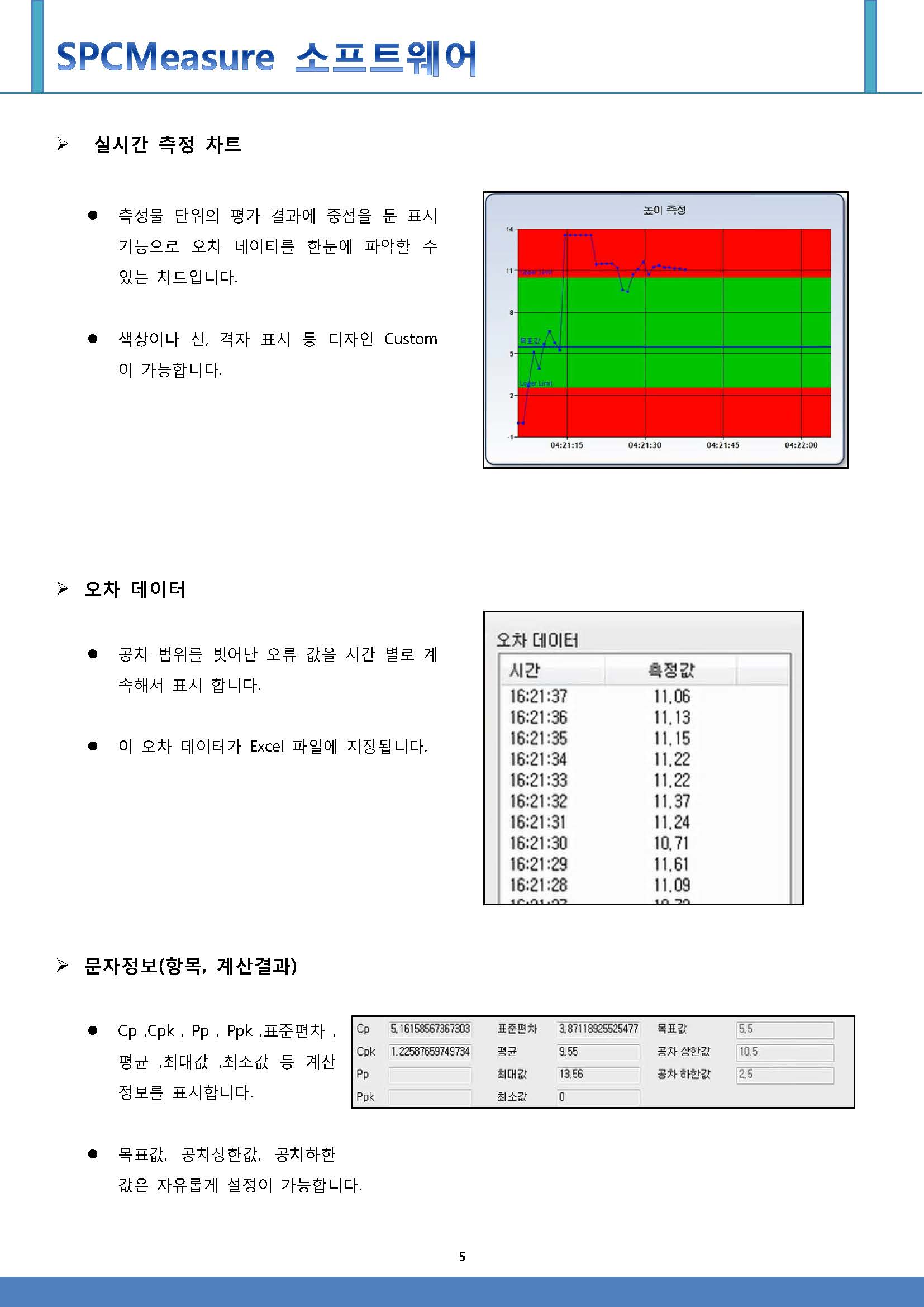 SPCMeasure1_페이지_5.jpg