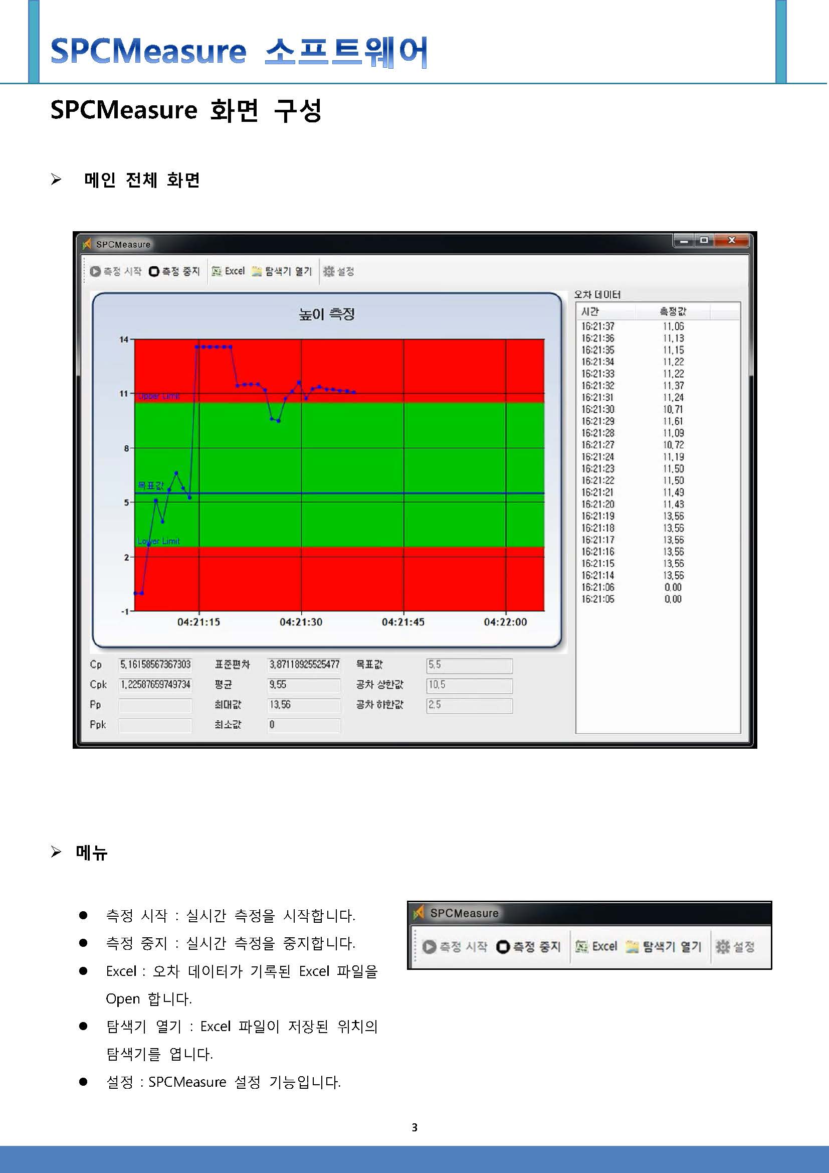 SPCMeasure1_페이지_3.jpg