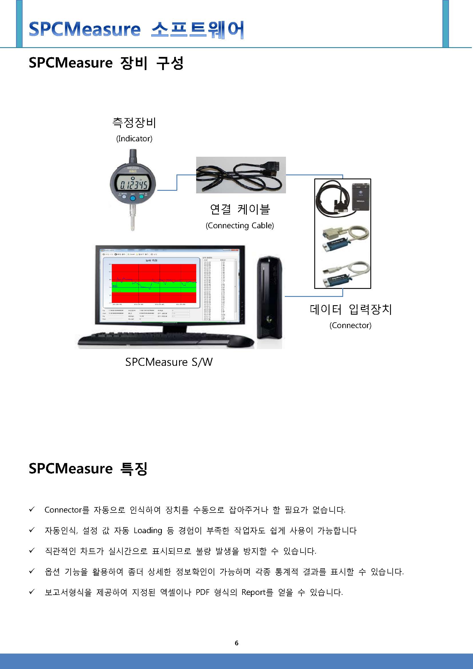 SPCMeasure1_페이지_6.jpg