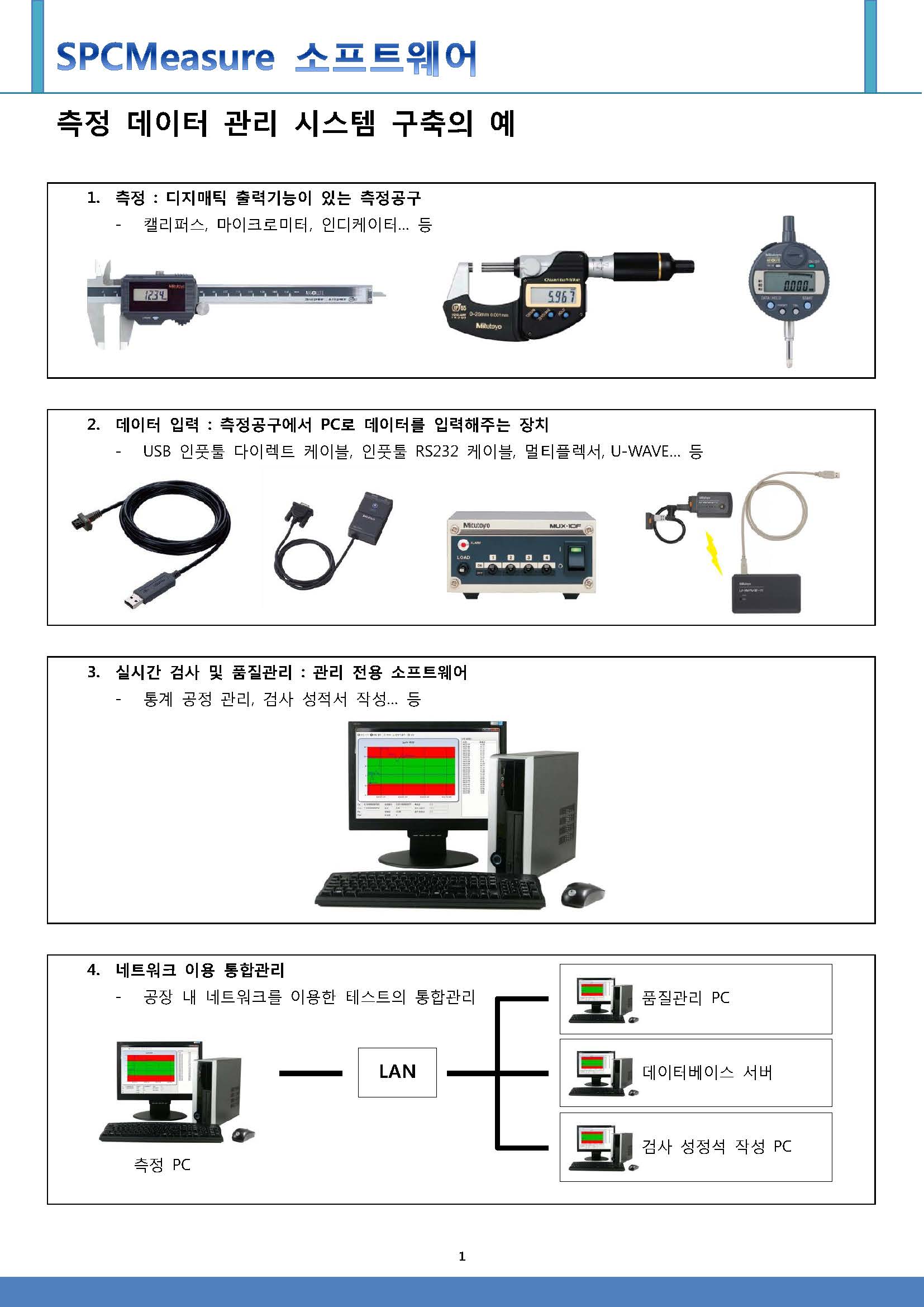 SPCMeasure1_페이지_1.jpg